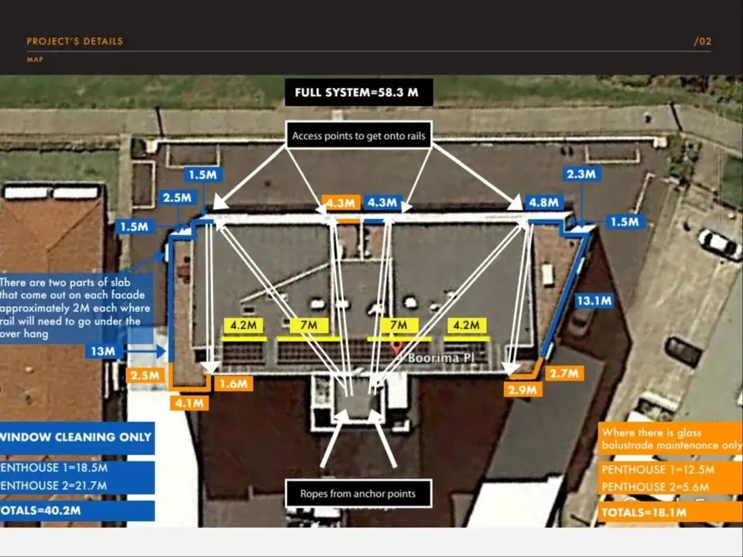 Rail design: access points, rope drops and rail lengths, Cronulla